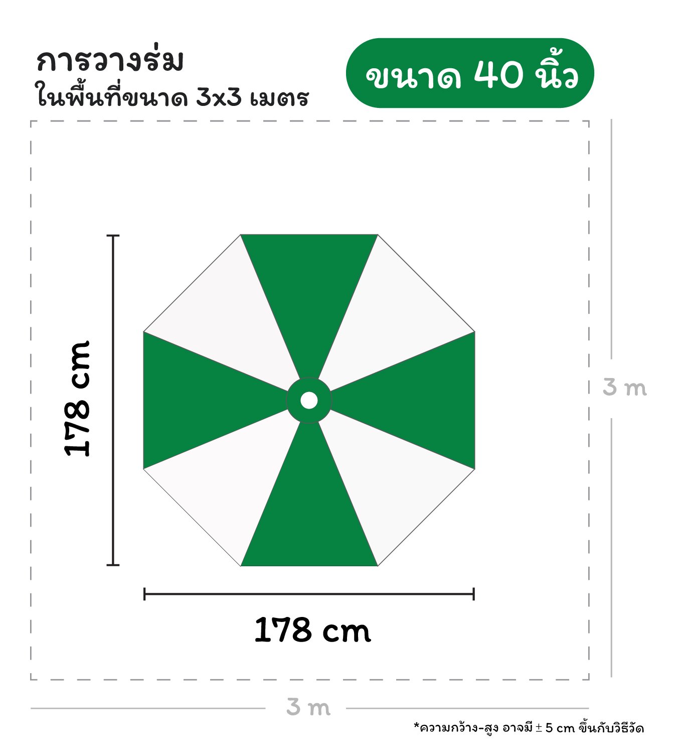 ทรงกลม 8 ช่อง 40 นิ้ว