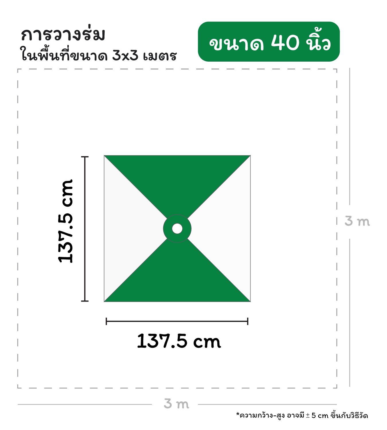 ขนาดวางร่มขายของ 40 นิ้วบนพื้นที่ 3 เมตร