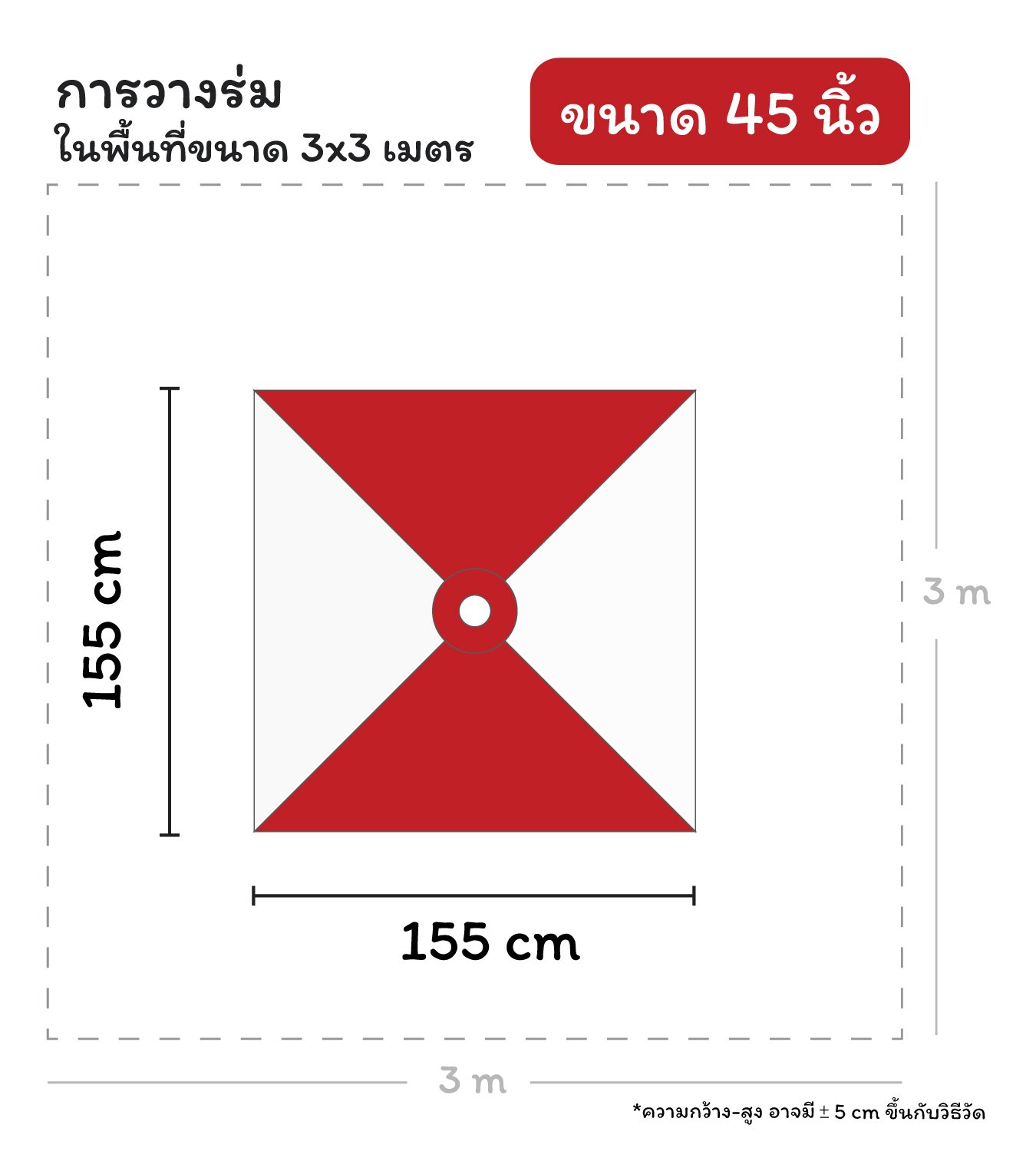 ขนาดวางร่มขายของ 45 นิ้วบนพื้นที่ 3 เมตร