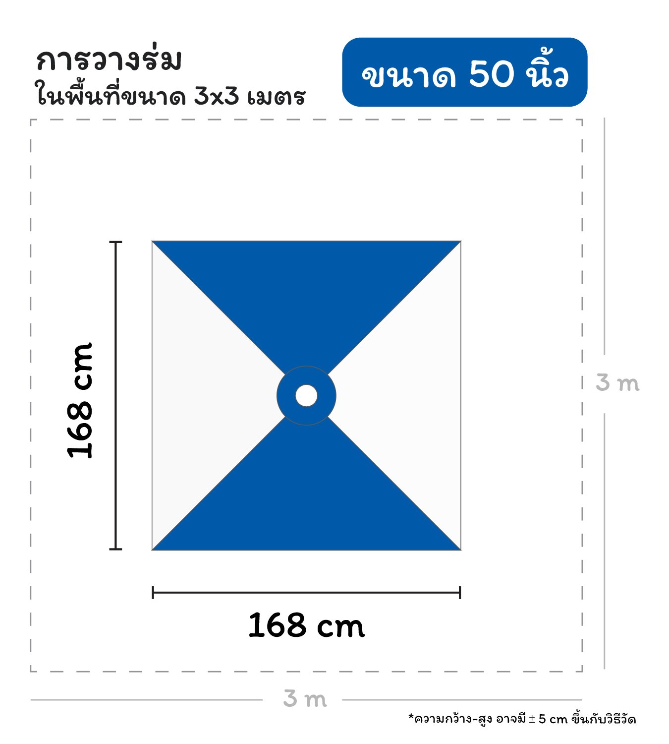 ขนาดร่มสี่เหลี่ยม 50 นิ้ว