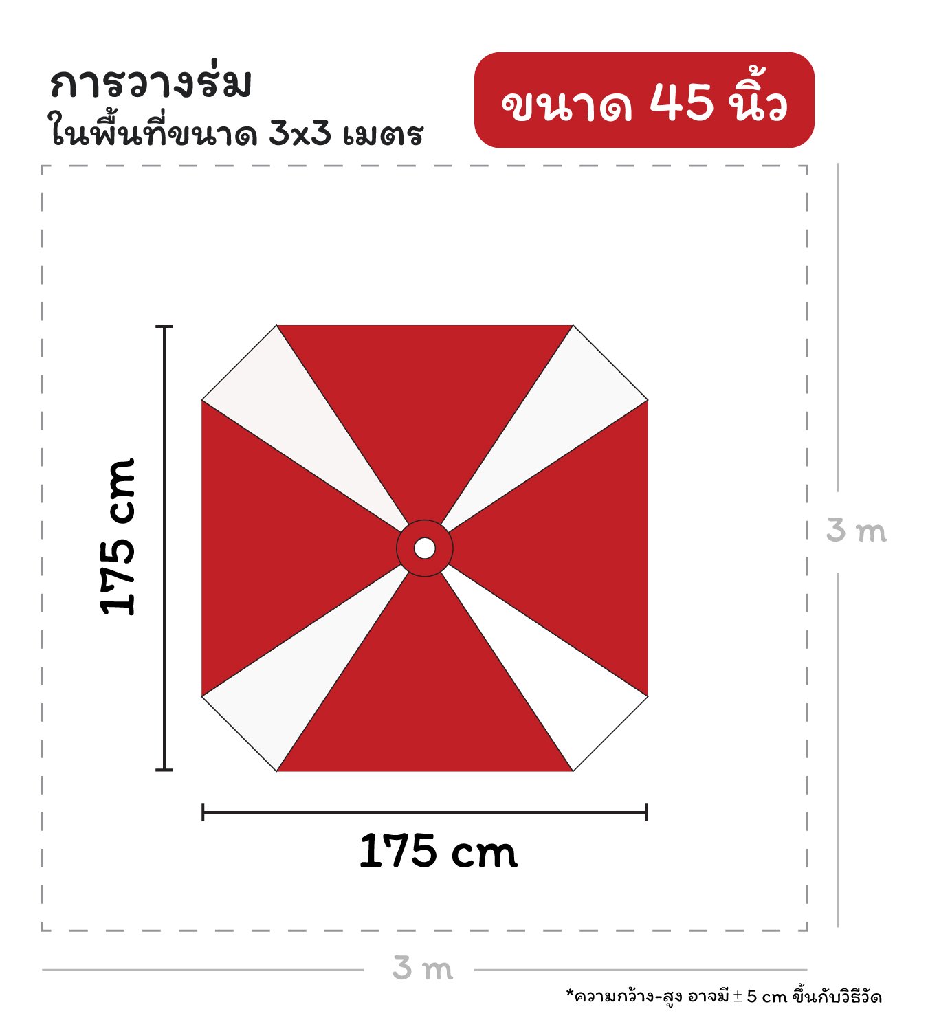 ขนาดร่มสนามแปดเหลี่ยม 45 นิ้ว บนพื้นที่ 3 เมตร
