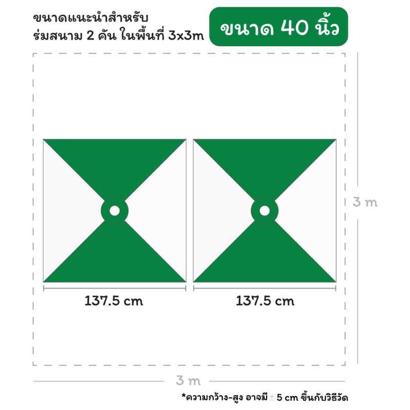 ร่มสนามสี่เหลี่ยม 40 นิ้ววางต่อกัน 2 คัน