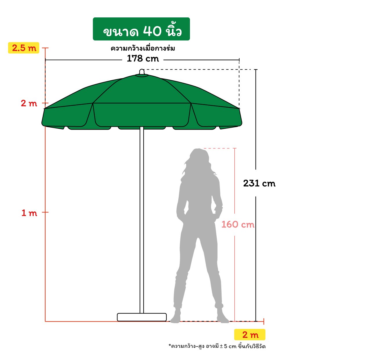 ผลิตร่มสนามขนาด 40 นิ้ว