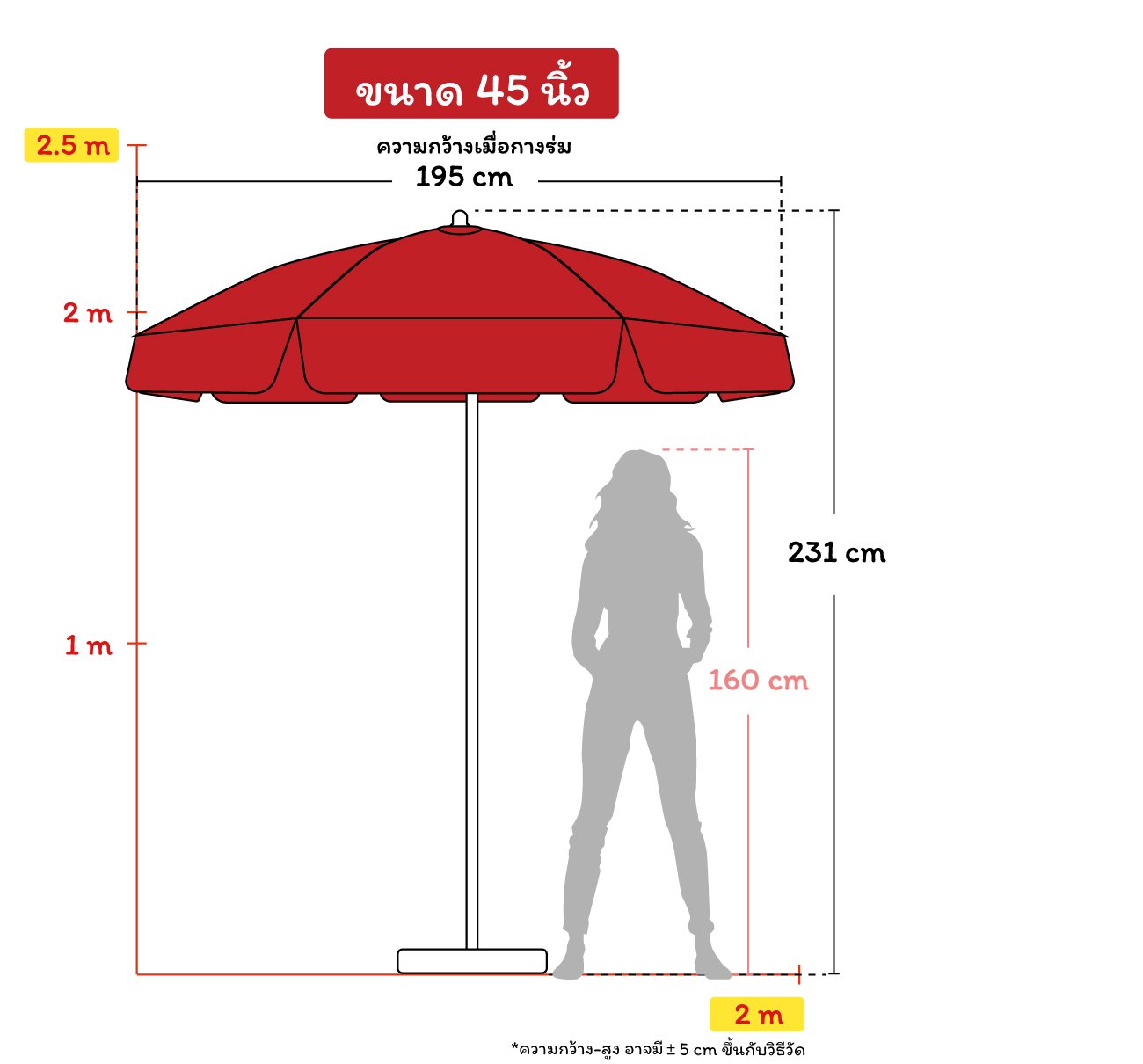 รับทำร่มสนามขนาด 45 นิ้ว