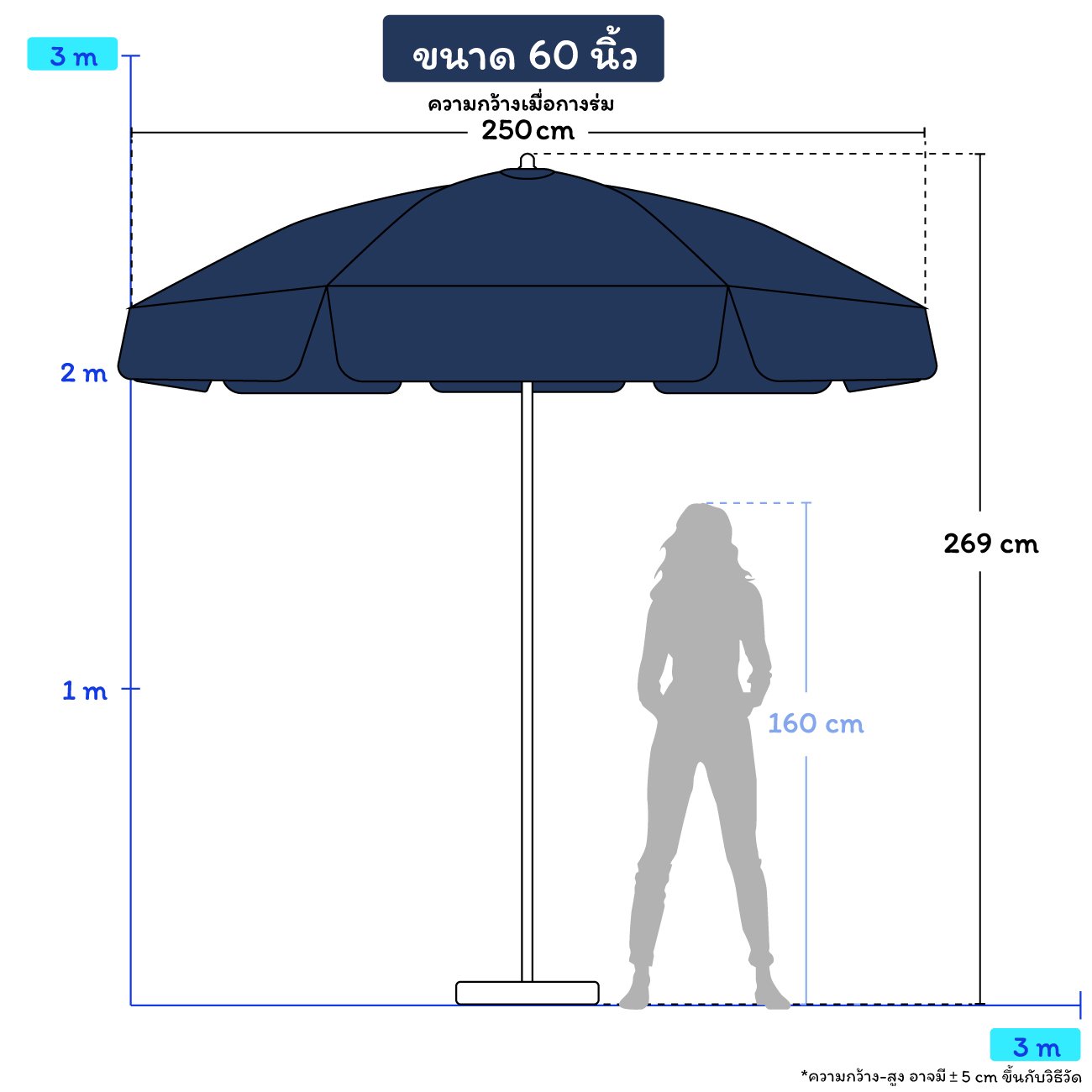 รับทำร่มสนามขนาดใหญ่ 60 นิ้ว
