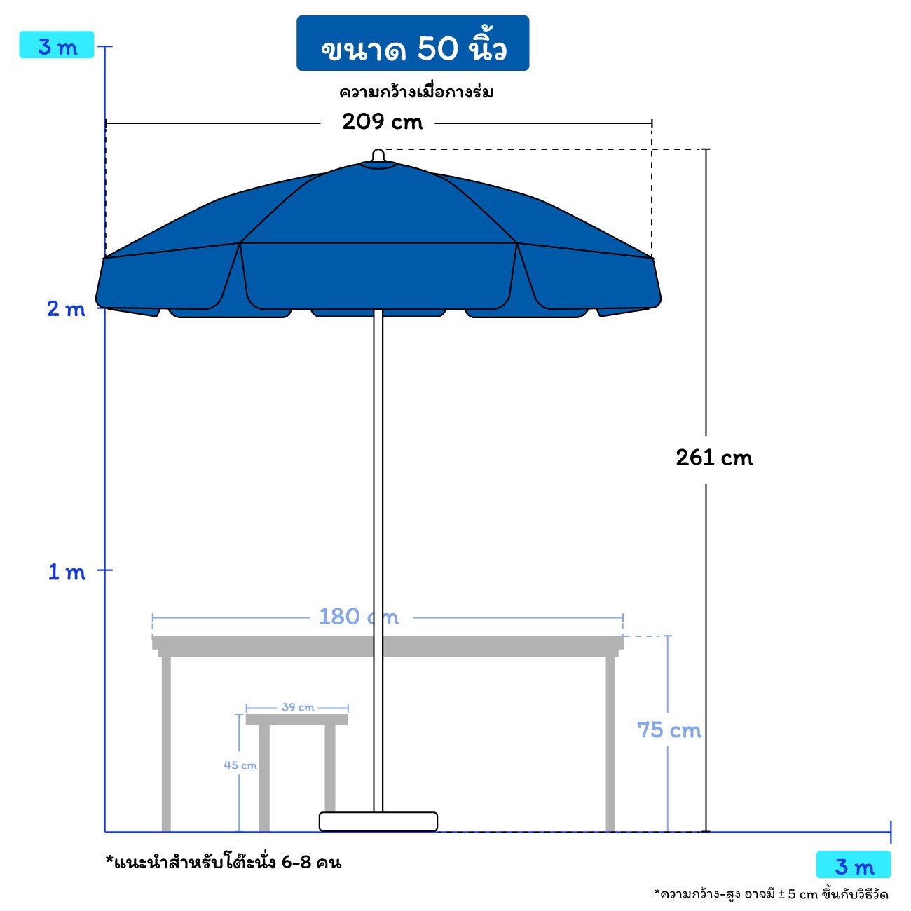 ขนาดทรงกลม-50นิ้ว