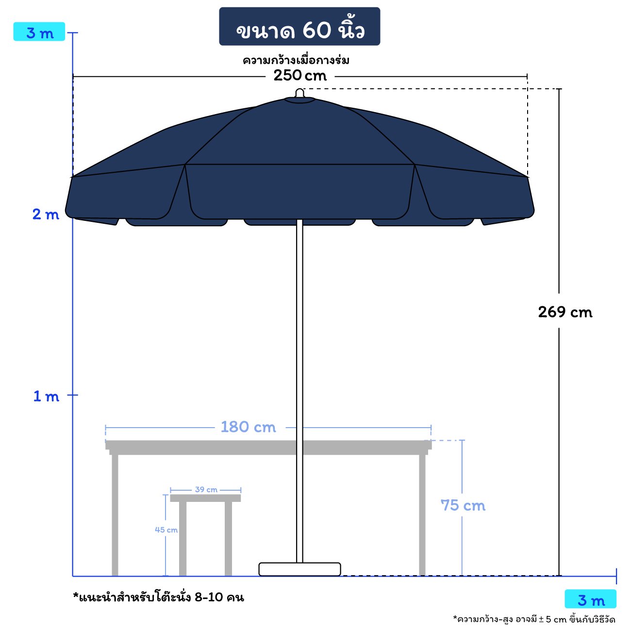 ขนาดร่มขายของ 60 นิ้ว เทียบโต๊ะกินข้าว